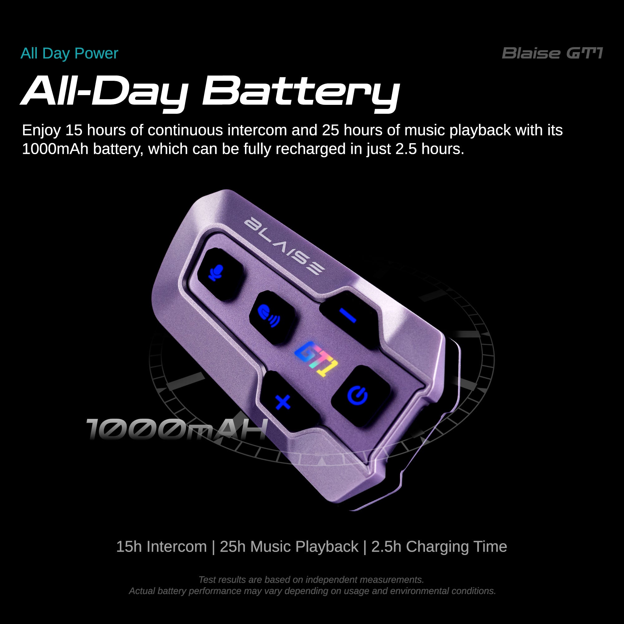 Blaise GT1 – Stylish Motorcycle Bluetooth Intercom with RGB