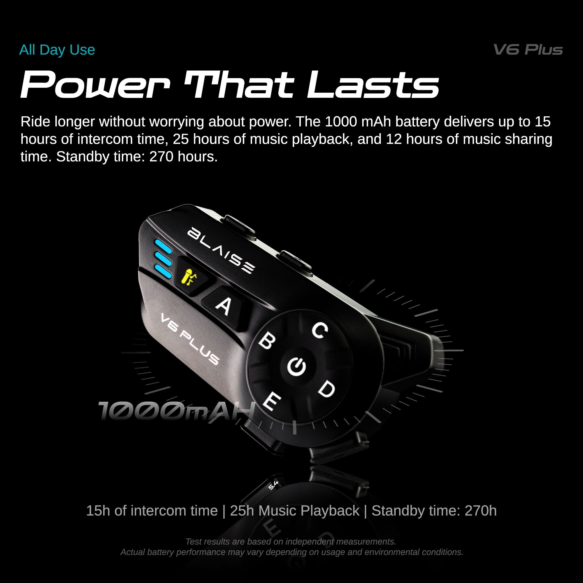 Blaise V6 Plus – 6-Rider Motorcycle Bluetooth Intercom with 1000m