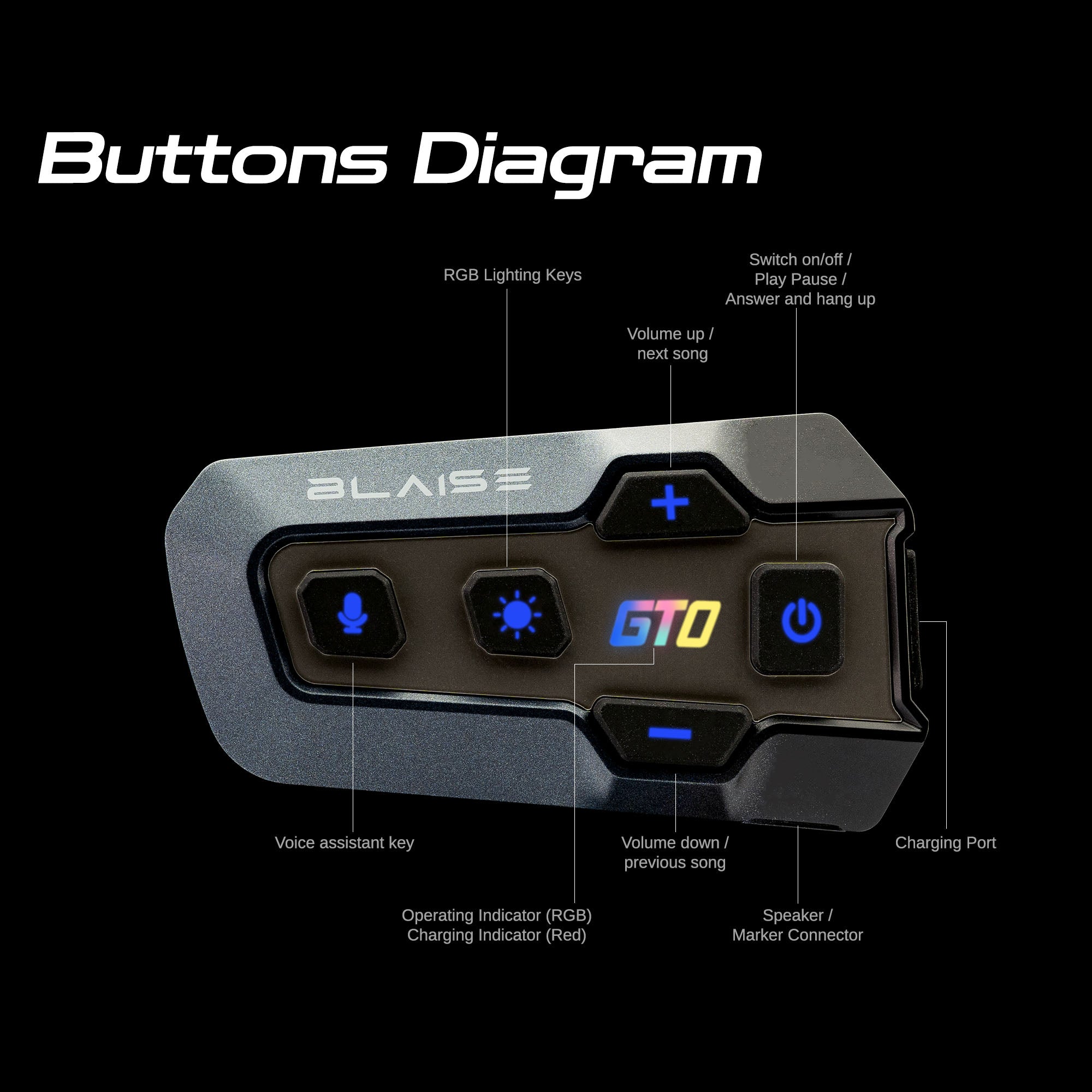 Blaise X2 – Smart Motorcycle Bluetooth Intercom with Auto Call