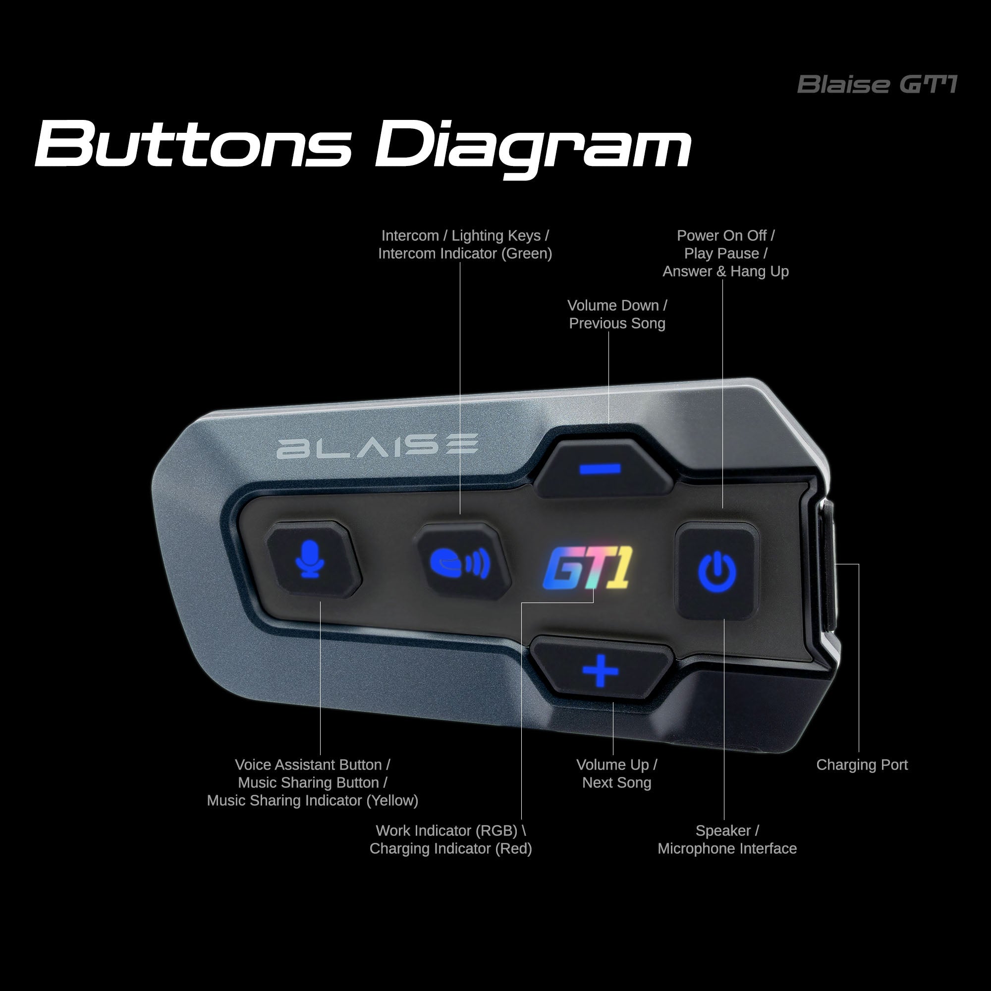 14BlaiseGT1_3d8f9294-ed2c-4e25