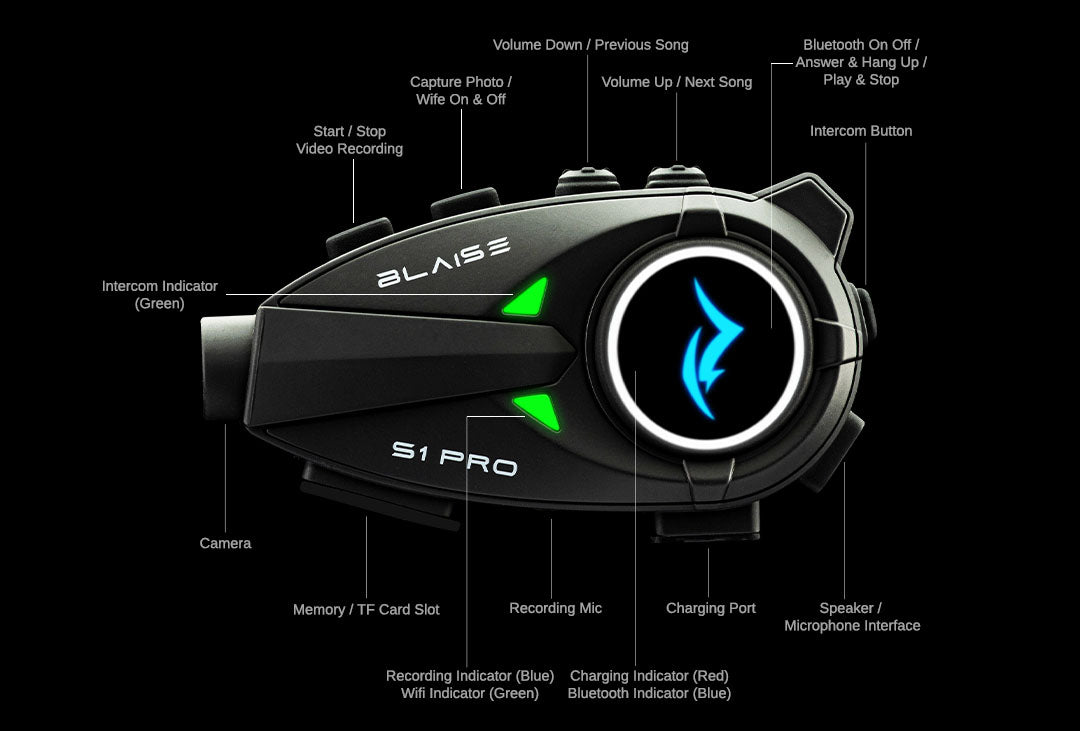 BLAISE S1 PROドラレコ付きインカム 15_S1_Pro_6d8570e5-e51b-48dc-